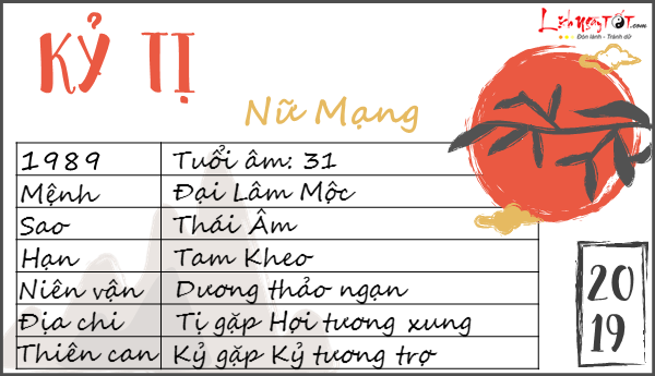 Tu vi 2019 tuoi Ky Ti nu mang