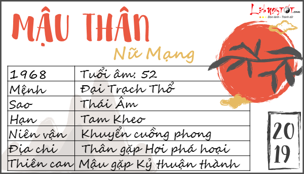Tử vi 2019 tuổi Mậu Thân nữ mạng Tu vi 2019 tuoi Mau Than nu mang