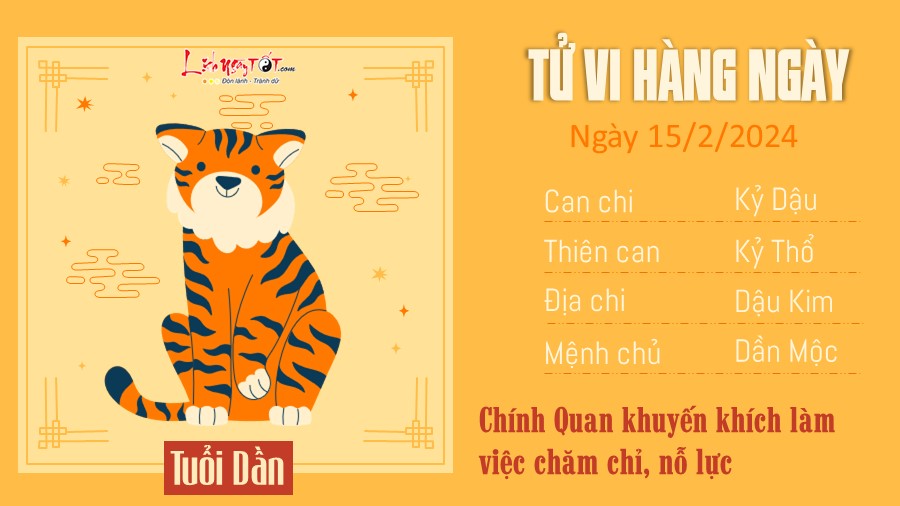Tu vi hang ngay 15/2/2024 cua 12 con giap - tuoi Dan
