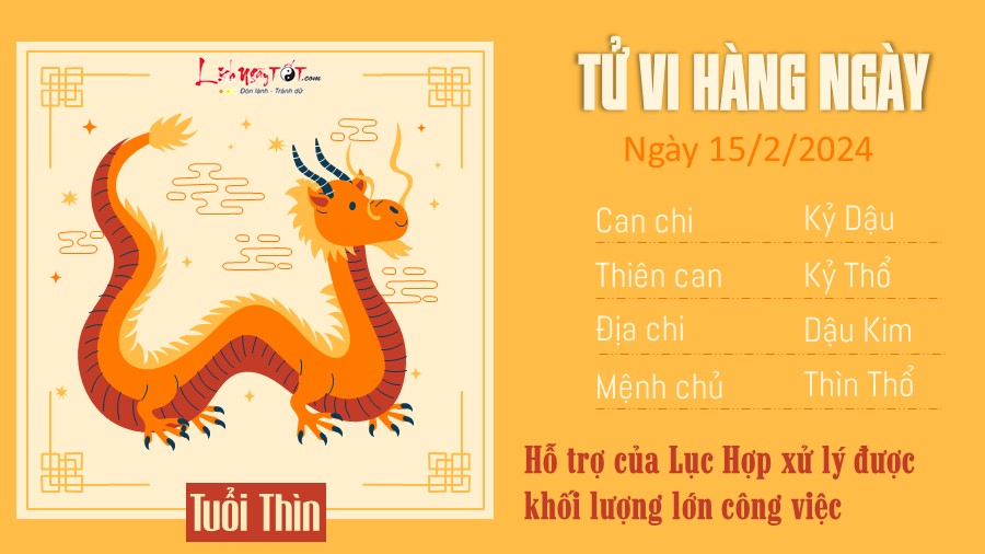 Tu vi hang ngay 15/2/2024 cua 12 con giap - tuoi Thin
