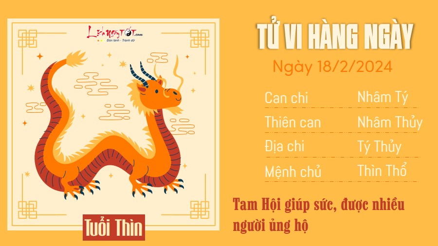 Tu vi hang ngay 18/2/2024 - Thin