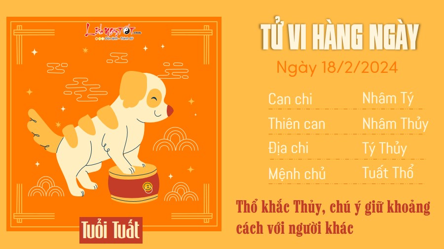 Tu vi hang ngay 18/2/2024 - Tuat