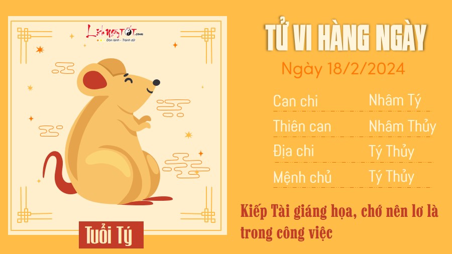 Tu vi hang ngay 18/2/2024 - Ty