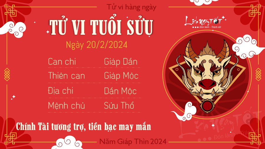 Tu vi hang ngay 20/2/2024 tuoi Suu