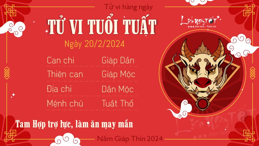 Tu vi hang ngay 20/2/2024 tuoi Tuat
