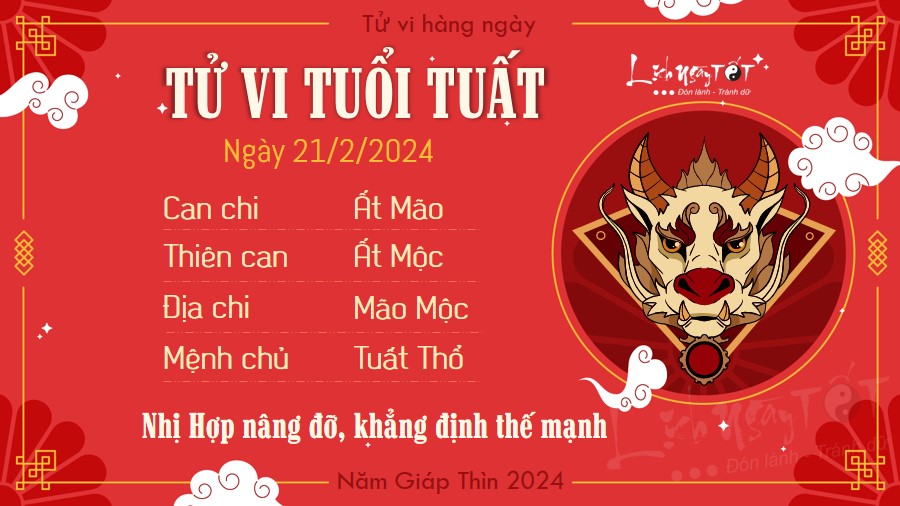 Tử vi hàng ngày 21/2/2024 - Tuất Tu vi hang ngay 21/2/2024 - Tuat