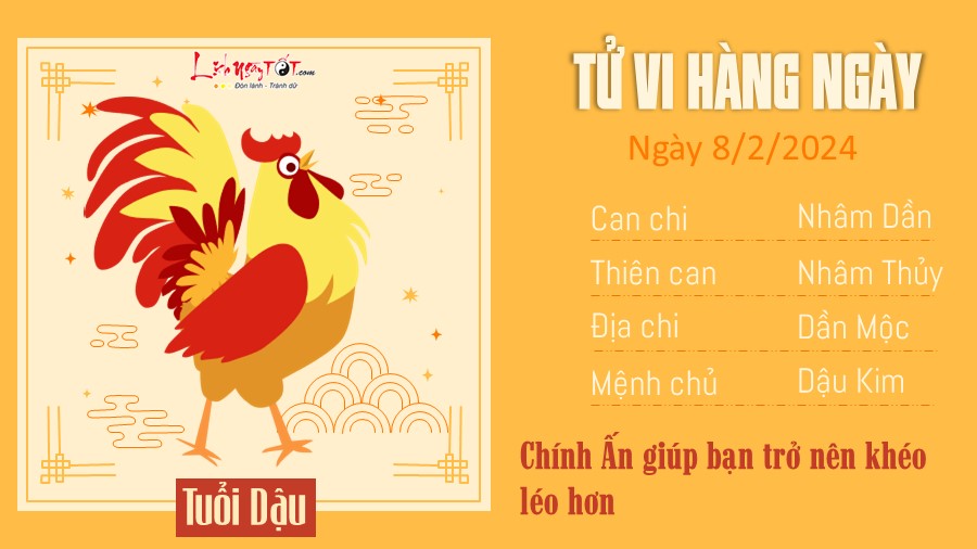 Tu vi hang ngay 8/2/2024 cua 12 con giap - tuoi Dau