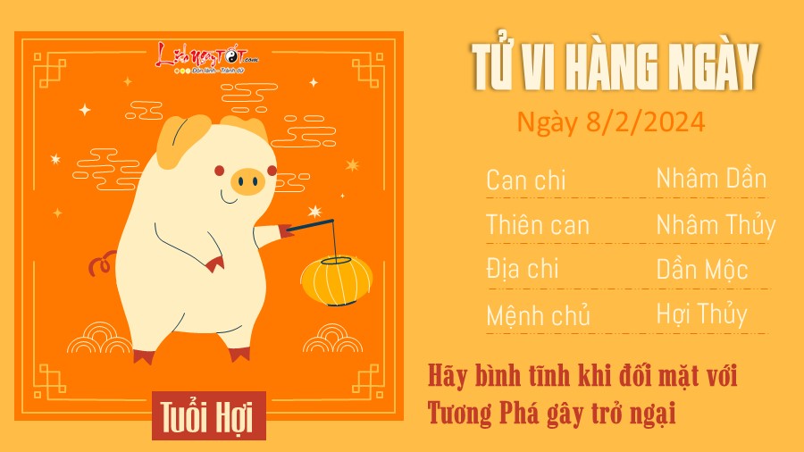 Tu vi hang ngay 8/2/2024 cua 12 con giap - tuoi Hoi