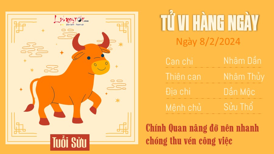 Tu vi hang ngay 8/2/2024 cua 12 con giap - tuoi Suu