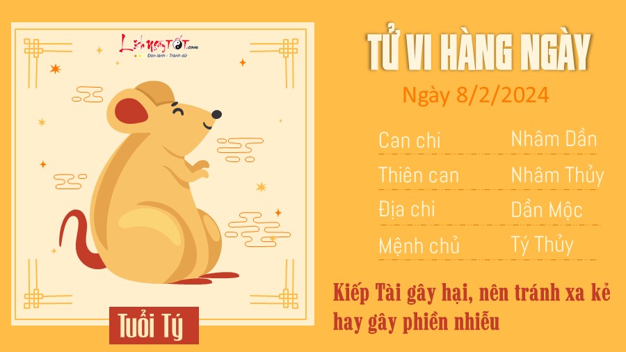 Tu vi hang ngay 8/2/2024 cua 12 con giap - tuoi Ty