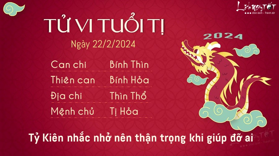 Tu vi hang ngay 22/2/2024 cua 12 con giap - tuoi Ti