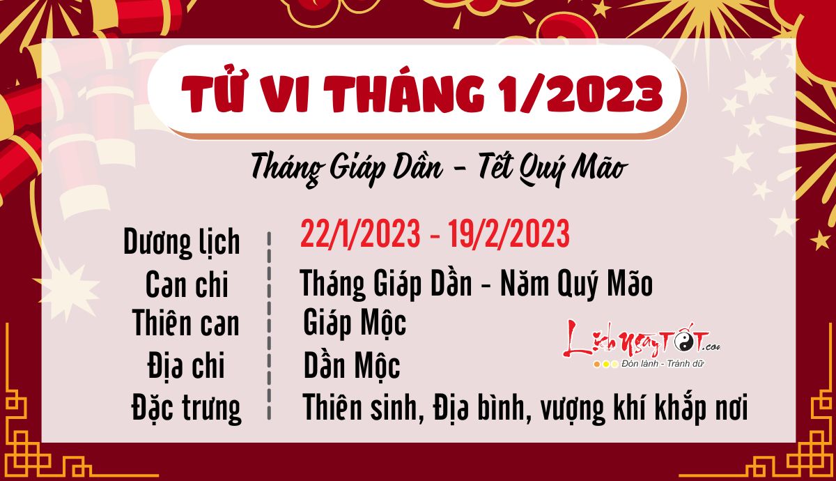 Tử vi tháng 1/2023 Âm lịch Tu vi thang 1/2023 Am lich