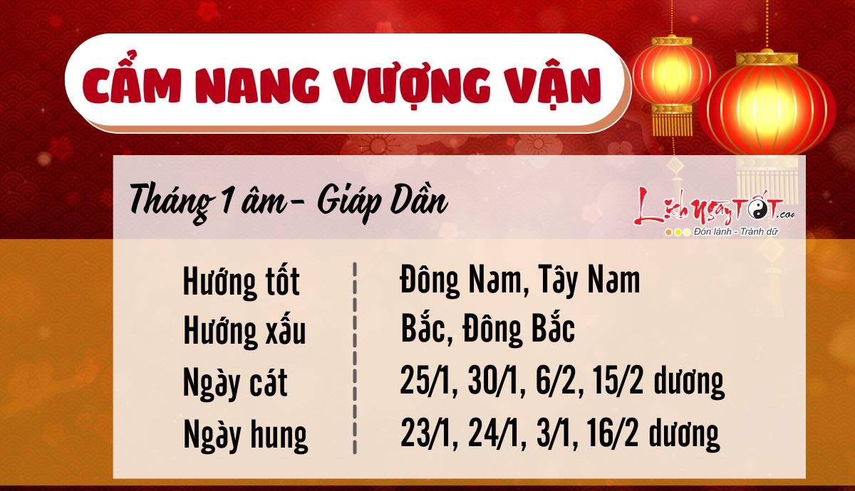 Cam nang vuong van thang 1/2023
