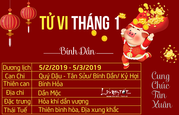 Tử vi tháng 12019 âm lịch cho 12 con giáp Tu vi thang 12019 am lich cho 12 con giap