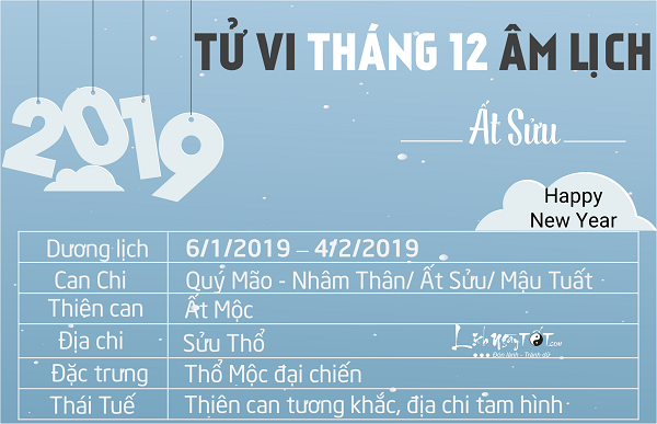 Tử vi tháng 122018 âm lịch của 12 con giáp Tu vi thang 122018 am lich cua 12 con giap
