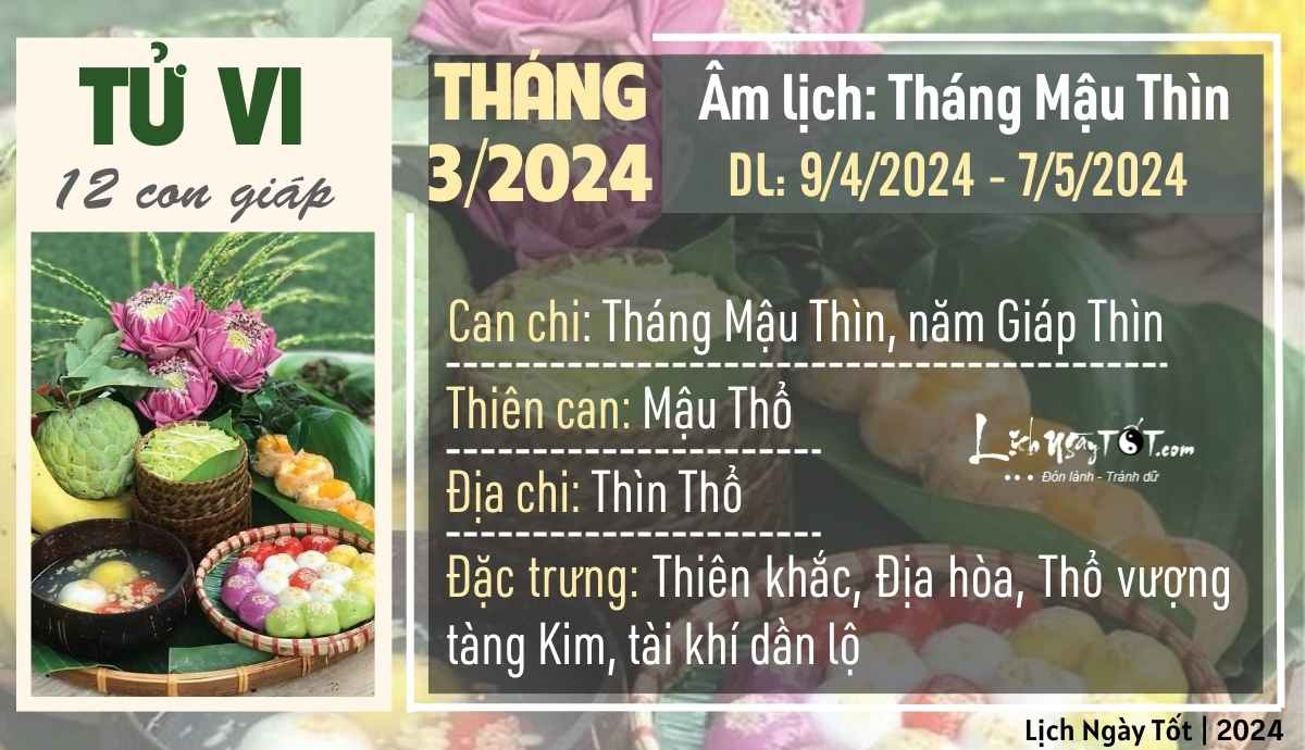 Tử vi tháng 3/2024 12 con giáp âm lịch Tu vi thang 3/2024 12 con giap am lich