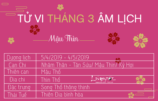 Tử vi tháng 32019 của 12 con giáp Tu vi thang 32019 cua 12 con giap