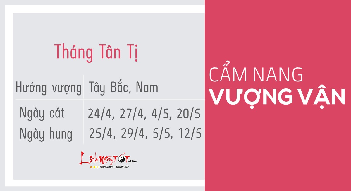Tu vi thang 4 nam 2020 - Cam nang vuong van