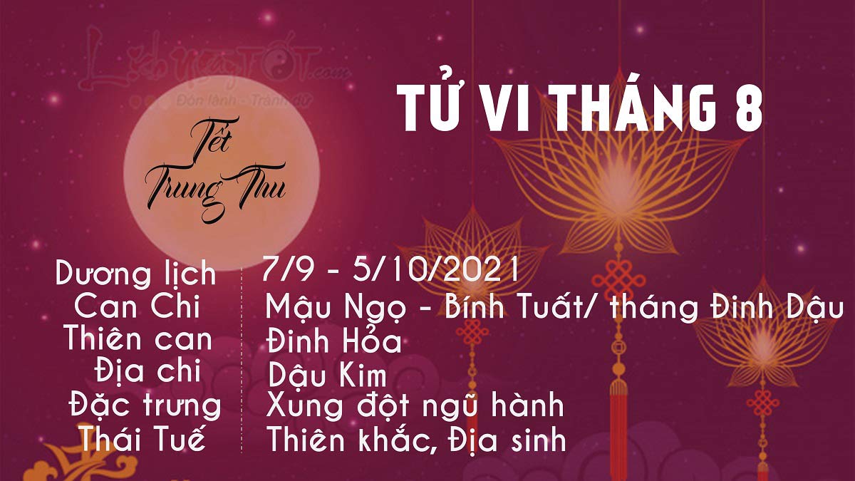 Tử vi tháng 8/2021 tuổi Mùi âm lịch