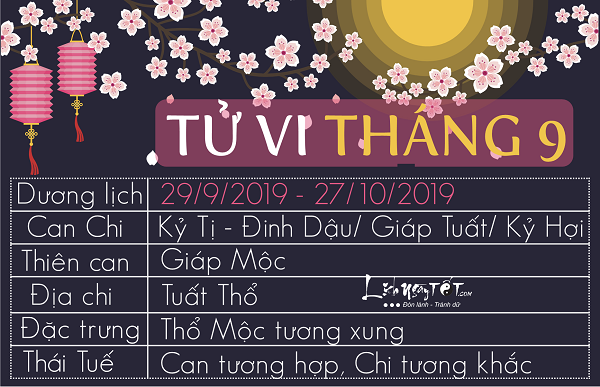 Tử vi tháng 92019 âm lịch của 12 con giáp Tu vi thang 92019 am lich cua 12 con giap
