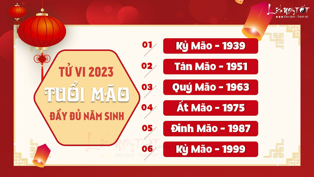Tử vi từng tuổi Mão 2023 Tu vi tung tuoi Mao 2023