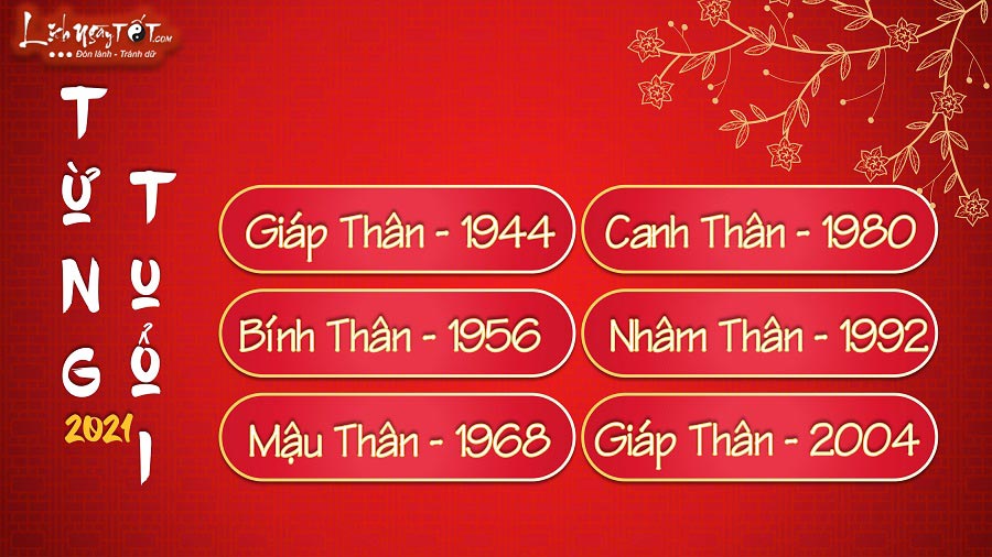 Tu vi tung tuoi Than nam 2021 Tu vi tung tuoi Than nam 2021