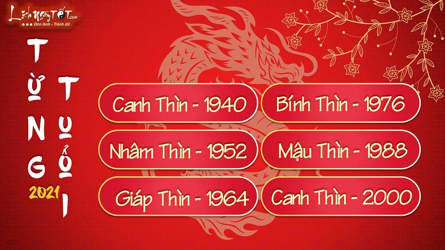 Tu vi tung tuoi Thin nam Tan Suu 2021