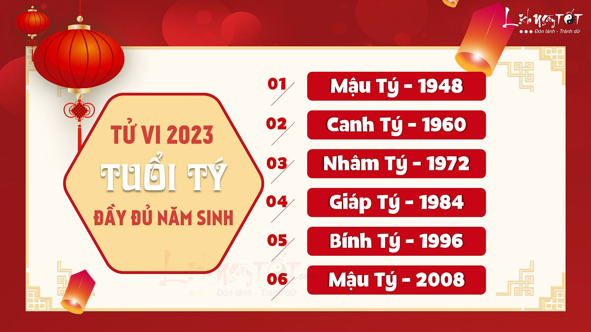 Tử vi từng tuổi Tý 2023 Tu vi tung tuoi Ty 2023