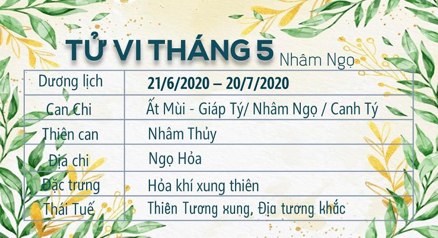 Tu-vi-12-con-giap-thang-5-nam-2020-am-lich Tu-vi-12-con-giap-thang-5-nam-2020-am-lich