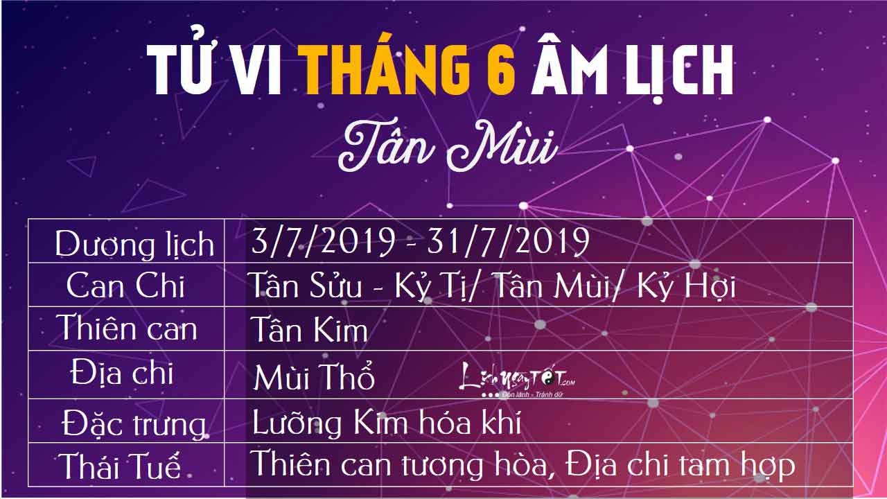 tu-vi-thang-6.2019-tong tu-vi-thang-6.2019-tong
