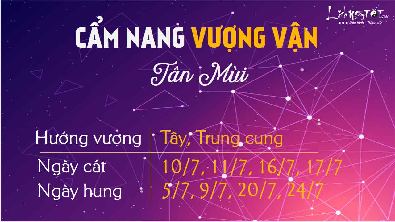 tu-vi-thang-6.2019-tuoi-cam-nang tu-vi-thang-6.2019-tuoi-cam-nang