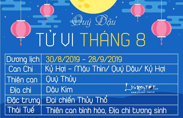 Tử-vi-tháng-82019-âm-lịch-của-12-con-giáp Tu-vi-thang-82019-am-lich-cua-12-con-giap
