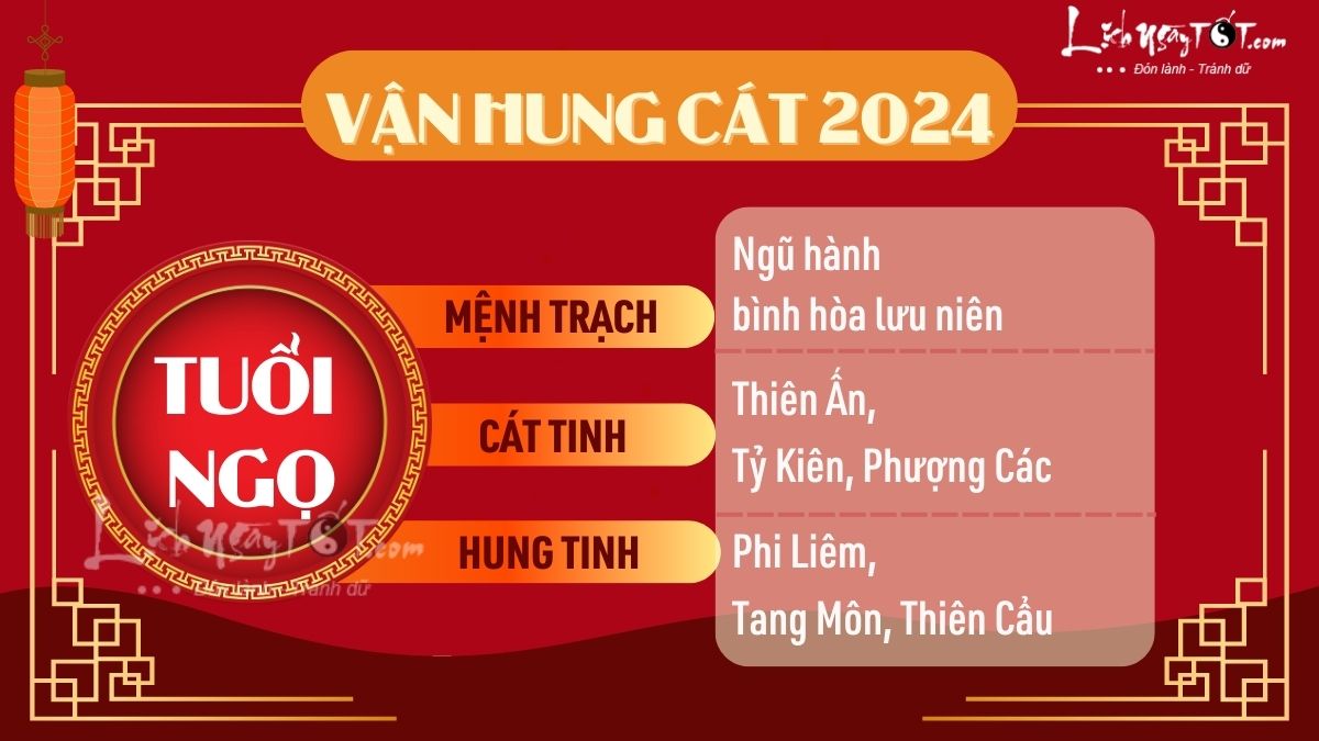 Vận hung cát tử vi tuổi Ngọ 2024 Van hung cat tu vi tuoi Ngo 2024