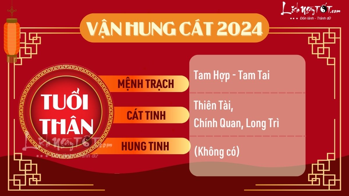 Van hung cat tu vi tuoi Than 2024