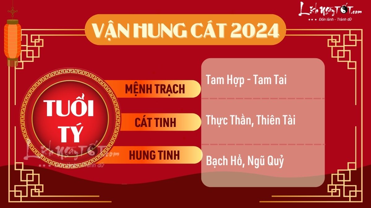 Van hung cat tu vi tuoi Ty