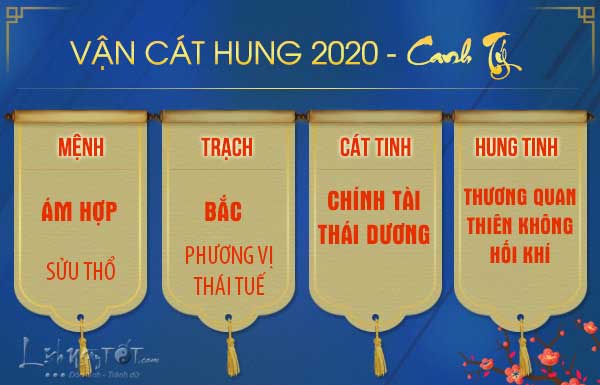 Van-cat-hung-tuoi-Suu-nam-2020 Van-cat-hung-tuoi-Suu-nam-2020