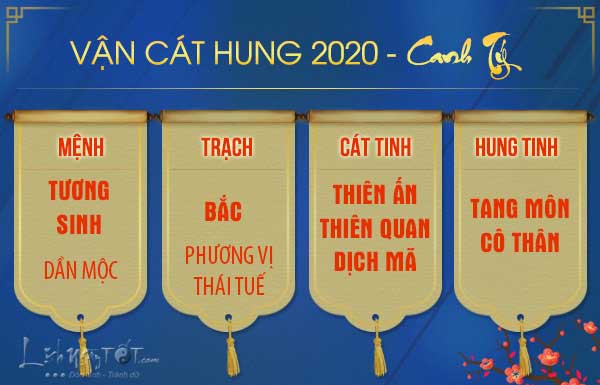 Van-hung-cat-2020-tuoi-Dan Van-hung-cat-2020-tuoi-Dan