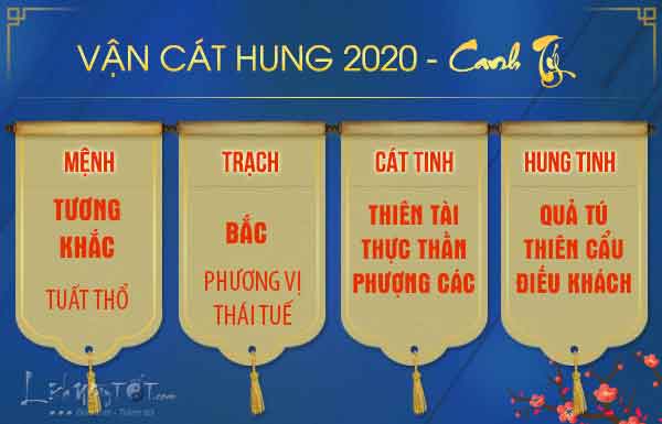 Van-hung-cat-nam-2020-tuoi-Tuat Van-hung-cat-nam-2020-tuoi-Tuat