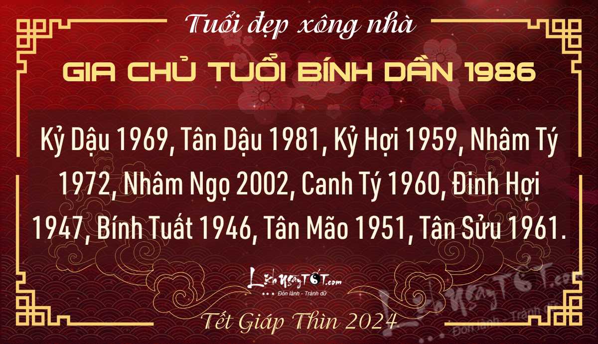 Xem tuổi xông nhà năm 2024 cho Bính Dần 1986 Xem tuoi xong nha nam 2024 cho Binh Dan 1986