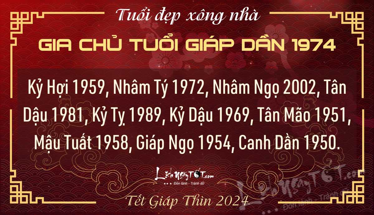 Xem tuổi xông nhà năm 2024 cho Giáp Dần 1974 Xem tuoi xong nha nam 2024 cho Giap Dan 1974