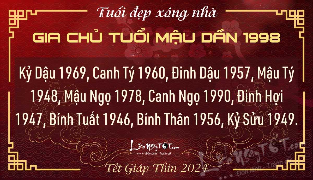 Xem tuổi xông nhà năm 2024 cho Mậu Dần 1998 Xem tuoi xong nha nam 2024 cho Mau Dan 1998