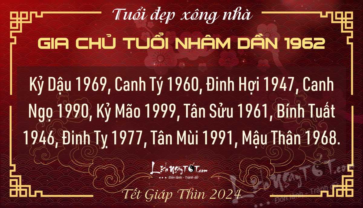 Xem tuổi xông nhà năm 2024 cho Nhâm Dần 1962 Xem tuoi xong nha nam 2024 cho Nham Dan 1962