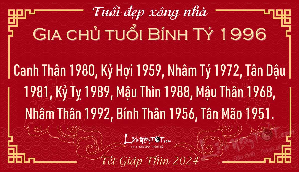 Xem tuổi xông nhà năm 2024 cho gia chủ tuổi Bính Tý 1996 Xem tuoi xong nha nam 2024 cho gia chu tuoi Binh Ty 1996