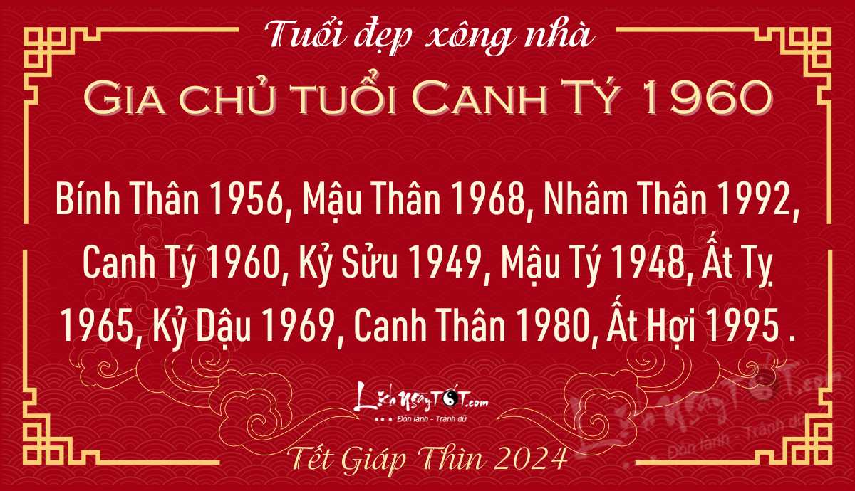 Xem tuổi xông nhà năm 2024 cho gia chủ tuổi Canh Tý 1960 Xem tuoi xong nha nam 2024 cho gia chu tuoi Canh Ty 1960