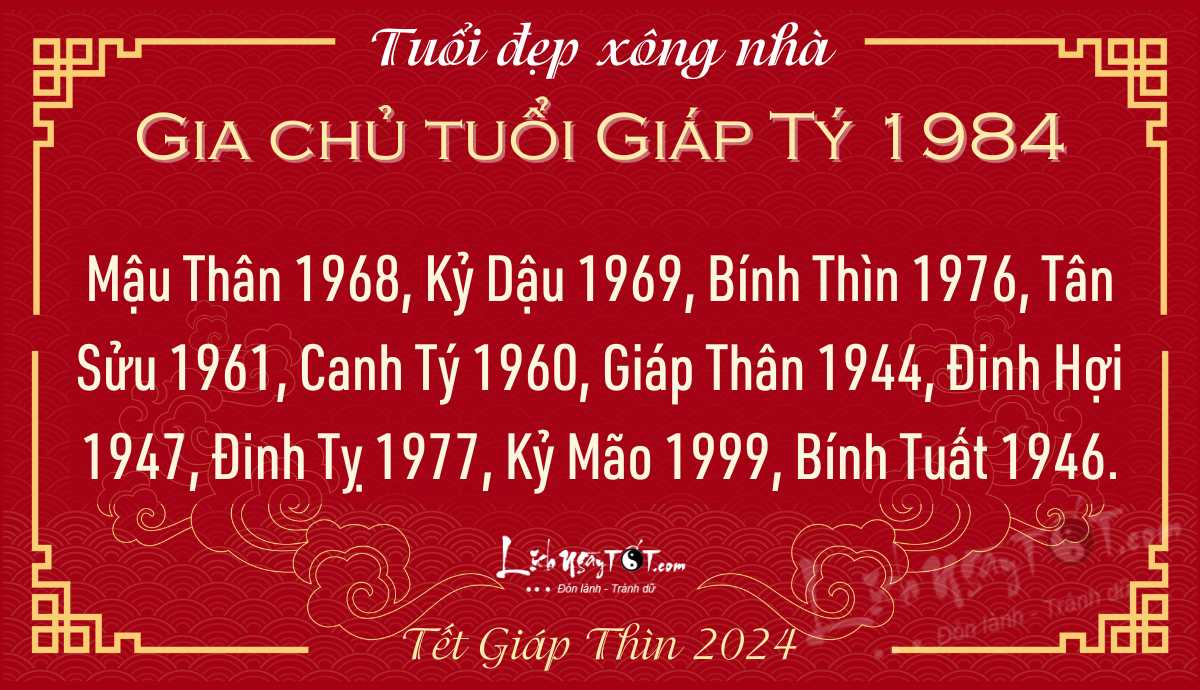 Xem tuổi xông nhà năm 2024 cho gia chủ tuổi Giáp Tý 1984 Xem tuoi xong nha nam 2024 cho gia chu tuoi Giap Ty 1984