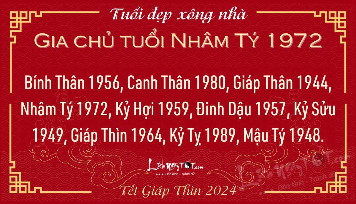 Xem tuổi xông nhà năm 2024 cho gia chủ tuổi Nhâm Tý 1972 Xem tuoi xong nha nam 2024 cho gia chu tuoi Nham Ty 1972
