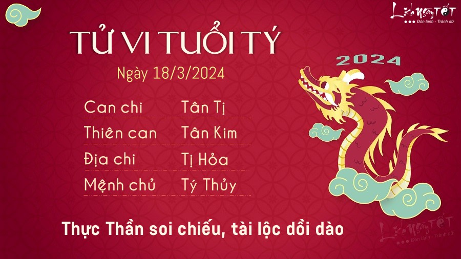 Tu vi hang ngay 18/3/2024 cua 12 con giap - Ty