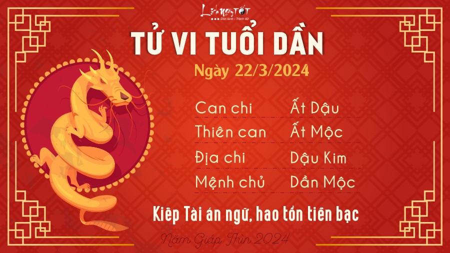 Tử vi hàng ngày 22/3/2024 của 12 con giáp - Dần Tu vi hang ngay 22/3/2024 cua 12 con giap - Dan