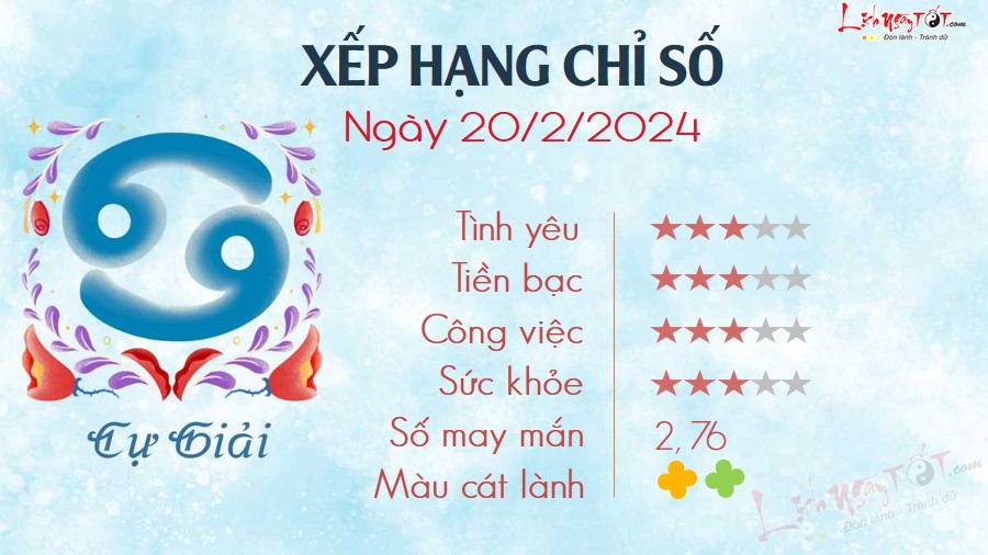 4 Tu vi hang ngay 20-2-2024 - Cu Giai