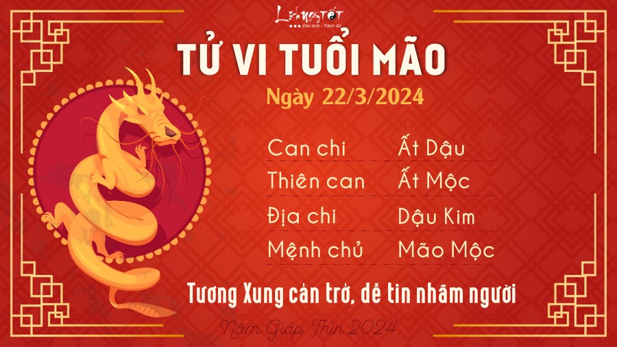Tử vi hàng ngày 22/3/2024 của 12 con giáp - Mão Tu vi hang ngay 22/3/2024 cua 12 con giap - Mao